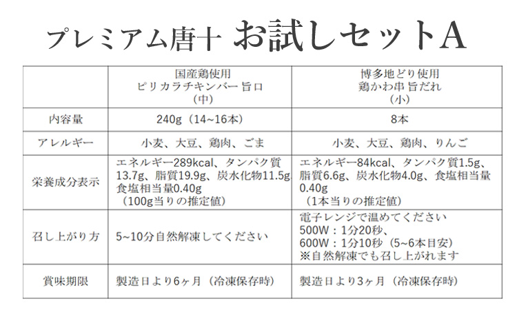 プレミアム唐十 お試しセットA(商品情報)