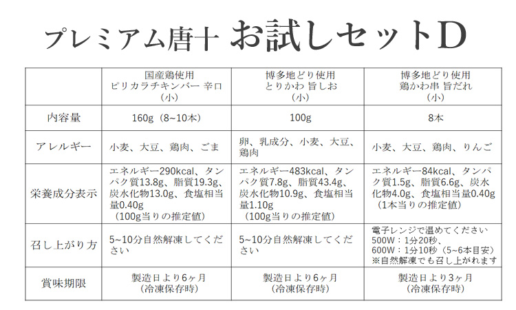 プレミアム唐十 お試し2種セットD(商品情報)